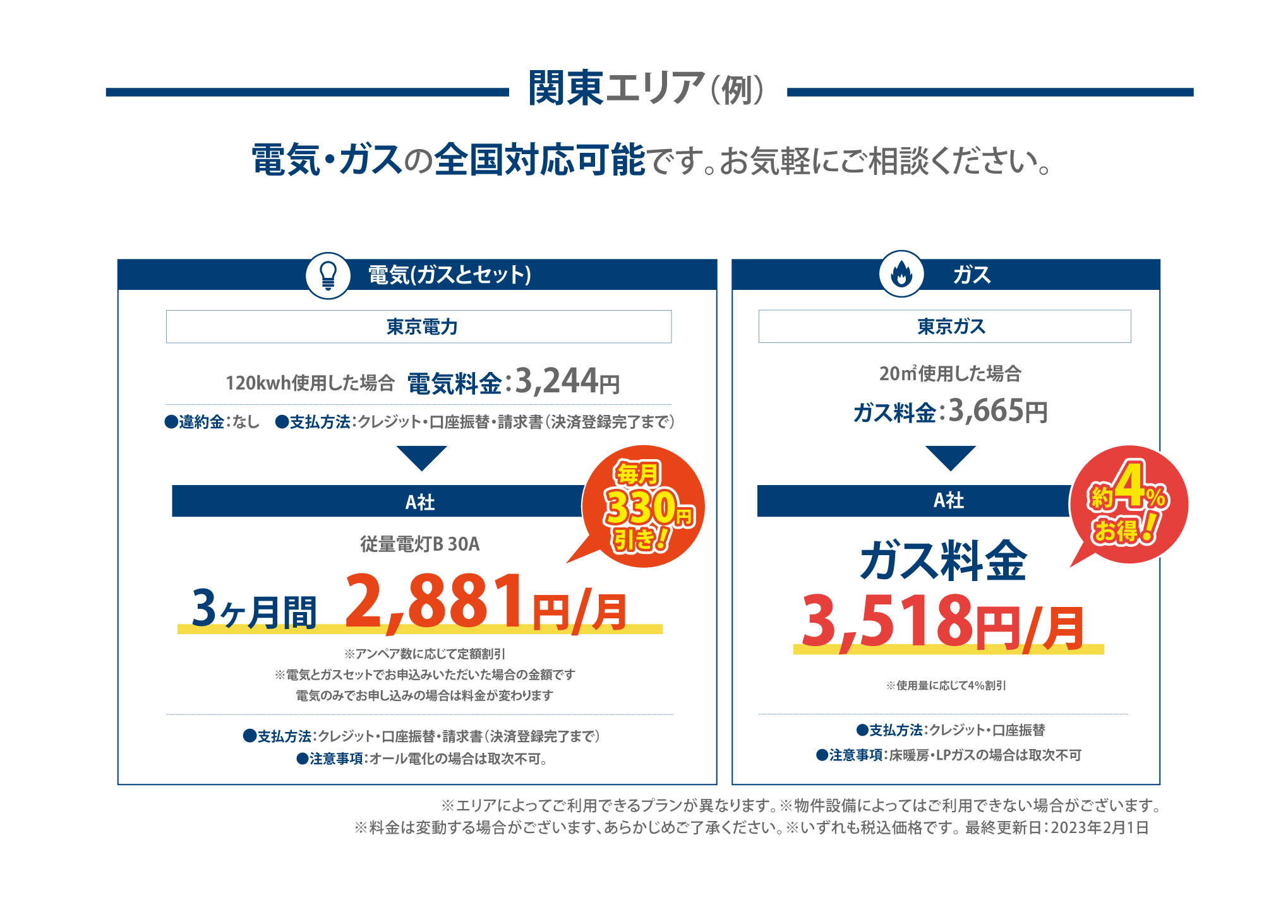 関東エリア例