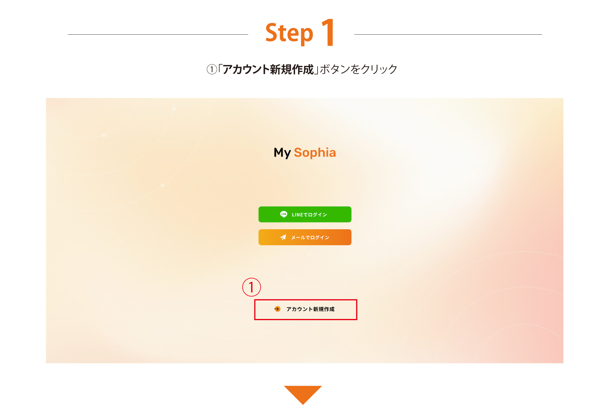 Step 1 「アカウント新規作成ボタン」をクリック