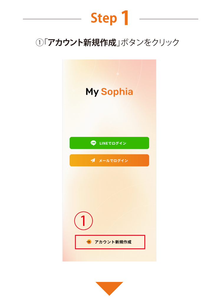 Step 1 「アカウント新規作成ボタン」をクリック