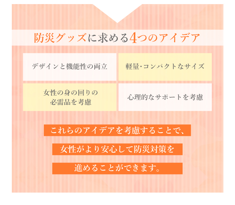 防災グッズに求める4つのアイデア