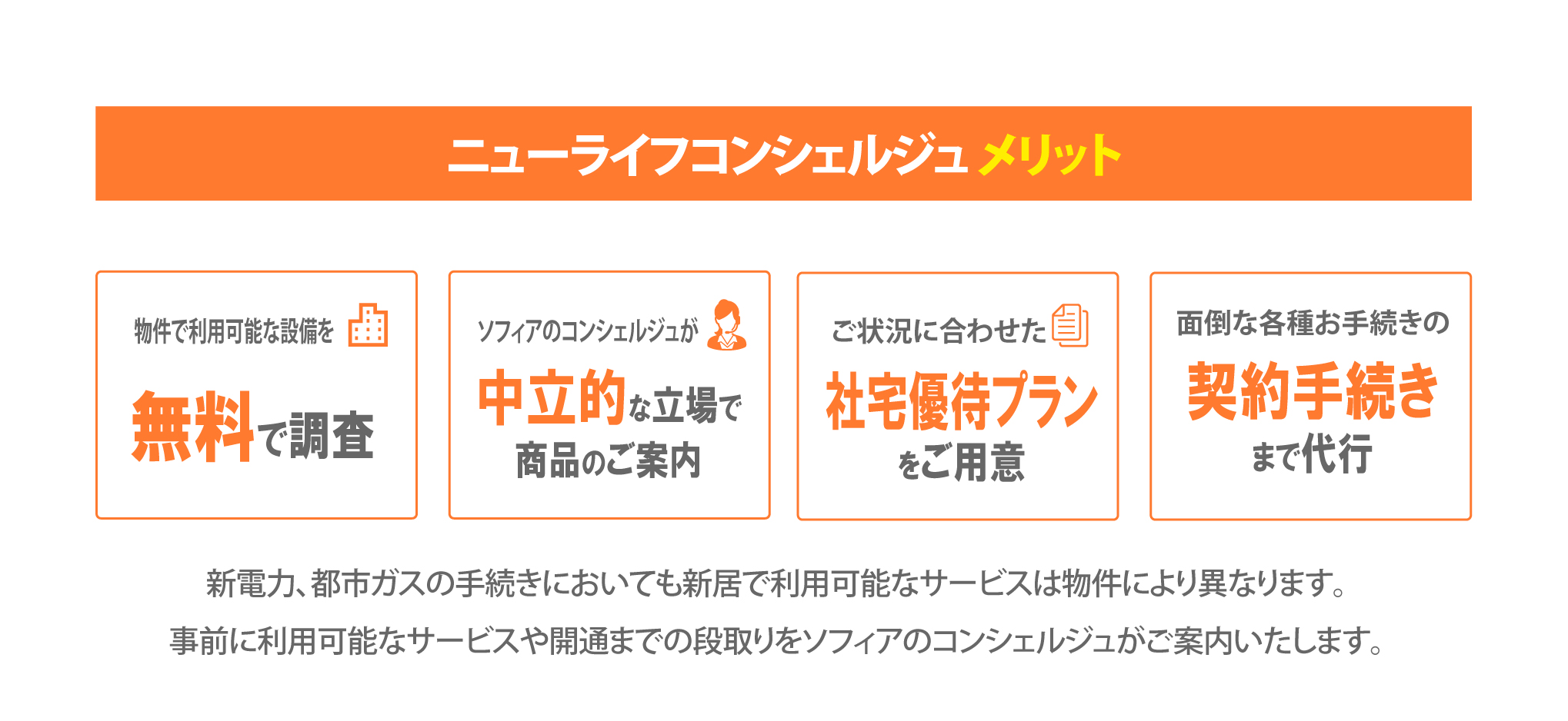 ニューライフコンシェルジュ メリット物件で利用可能な設備を無料で調査