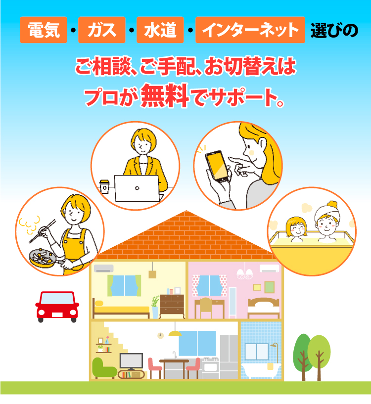 電気・ガス・水道・インターネット選びのご相談、ご手配、お切り替えはプロが無料でサポート