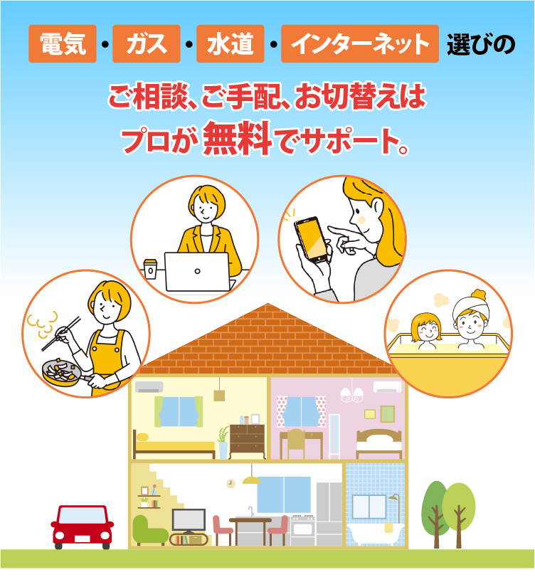 電気・ガス・水道・インターネット選びのご相談、ご手配、お切替えはプロが無料でサポート。