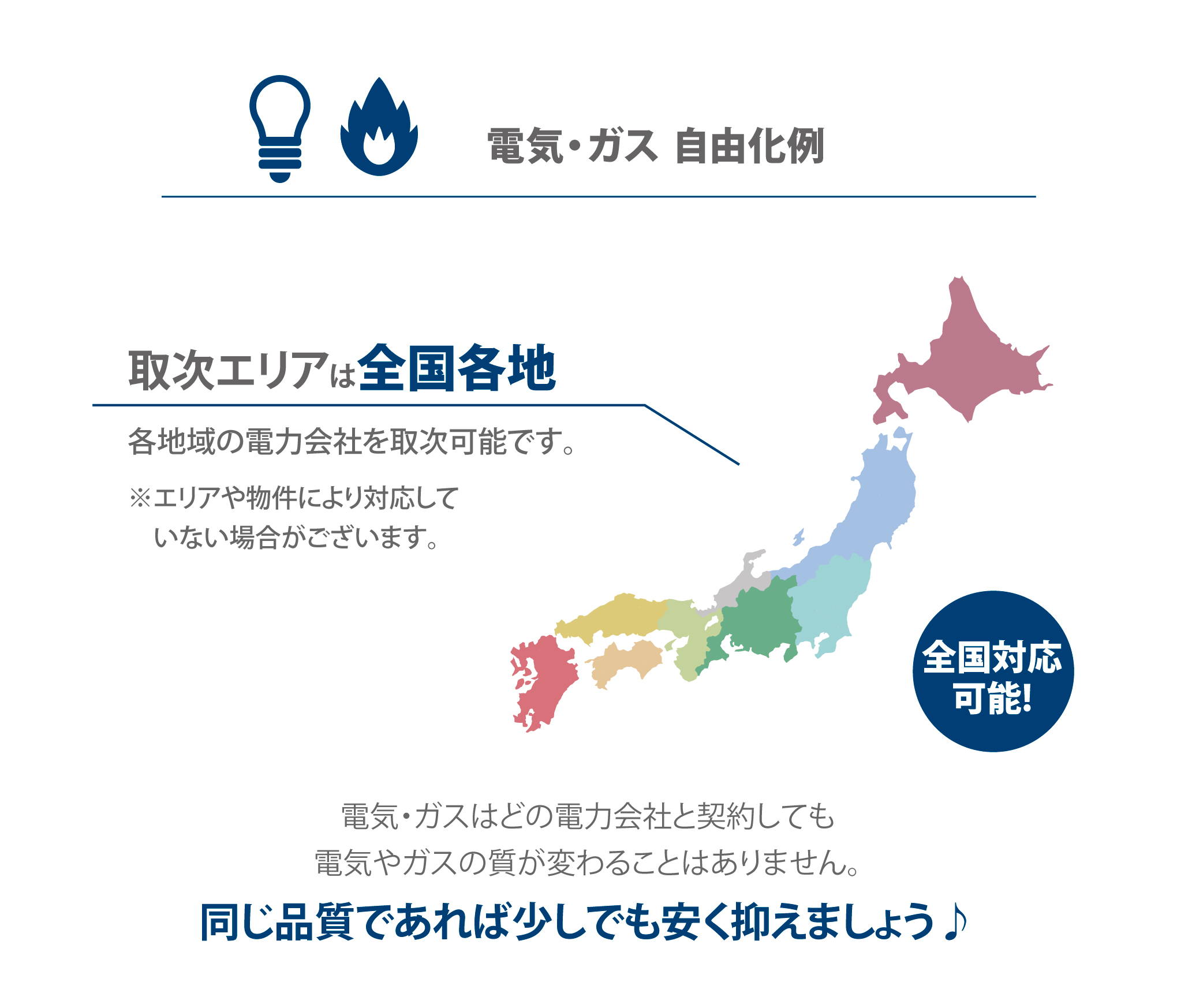 電気・ガス自由化例　取次エリアは全国各地