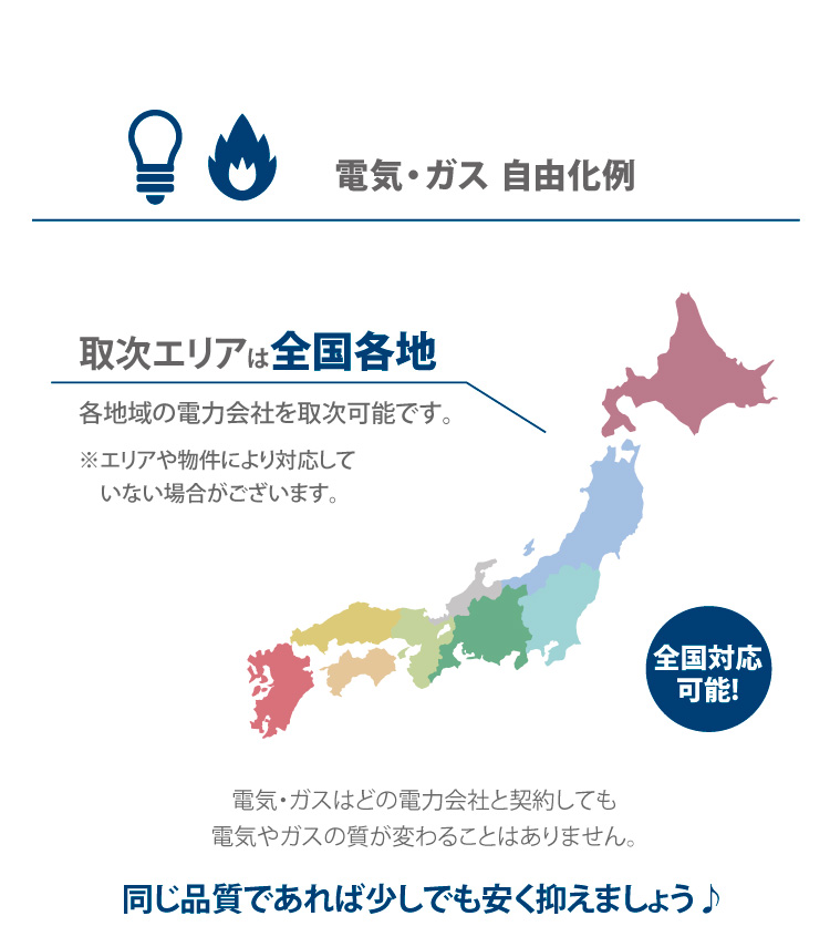 電気・ガス自由化例