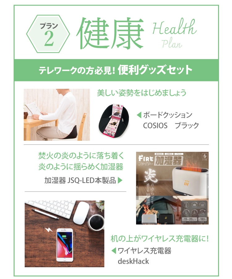 プラン2 健康HealthPlan