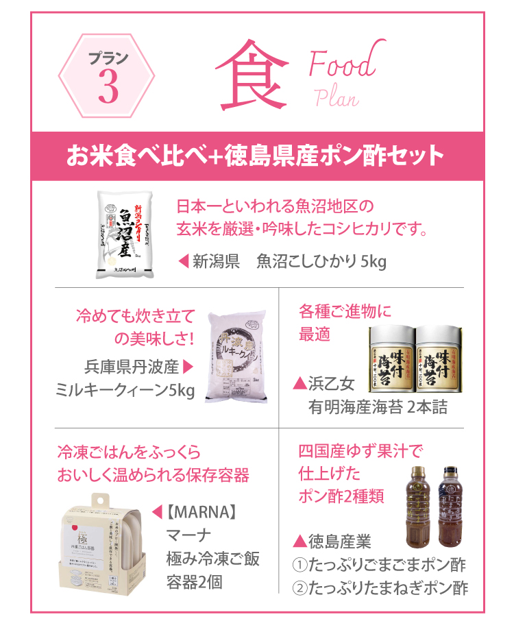 プラン3 食FoodPlan