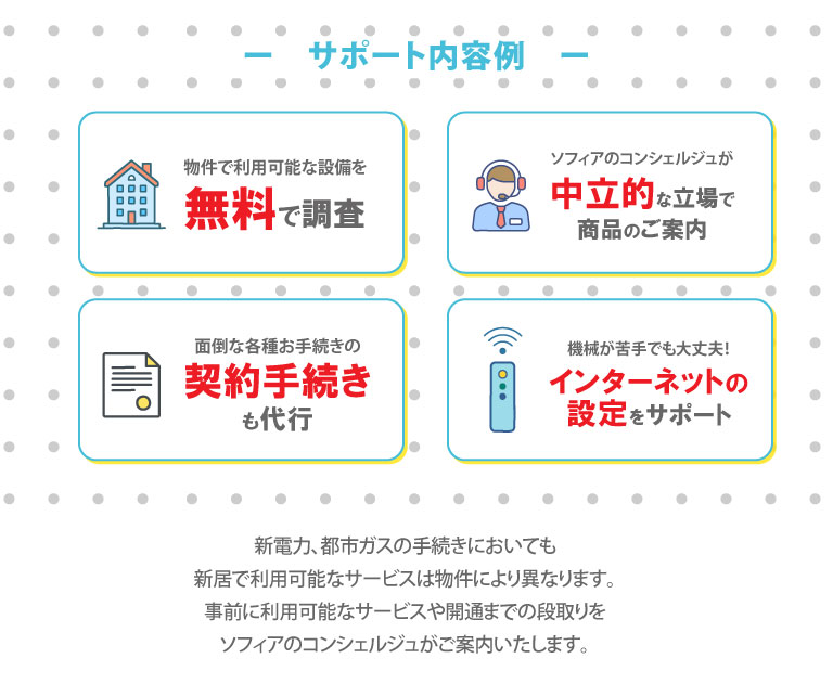 サポート内容