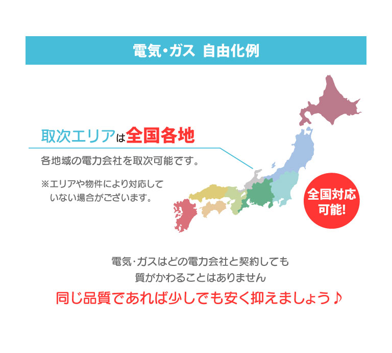 電気ガス自由化例