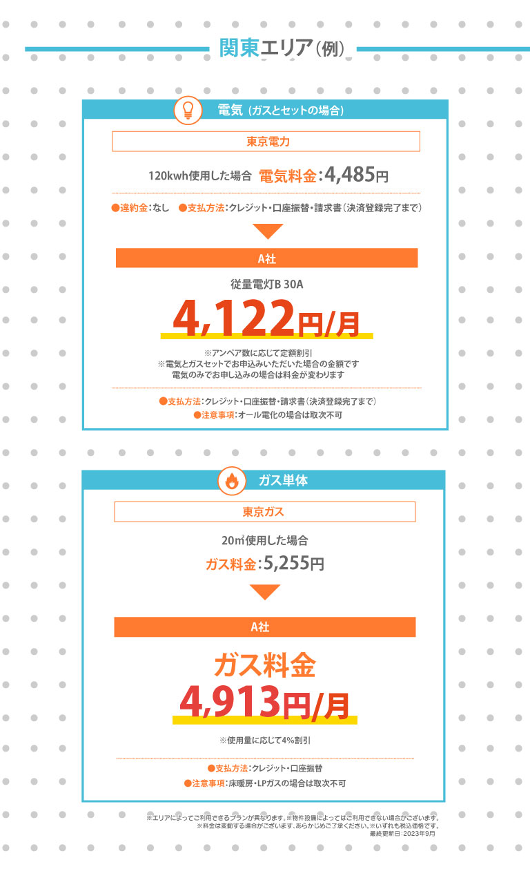 関東エリア料金例