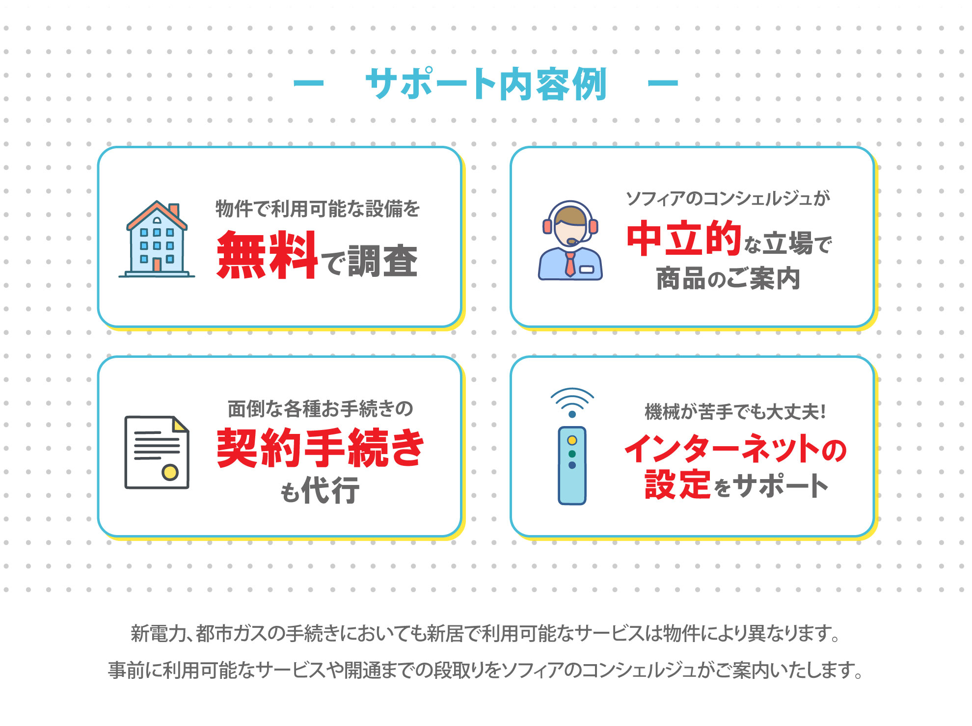 サポート内容