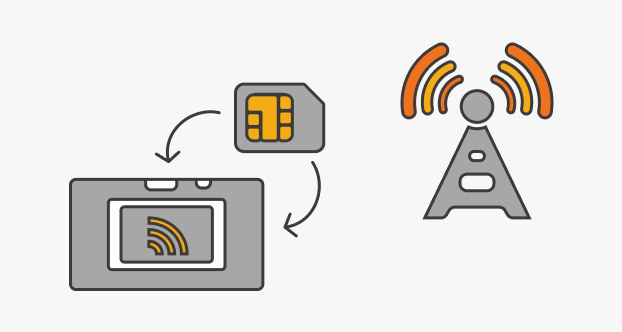 従来のWiFiルーターイラスト