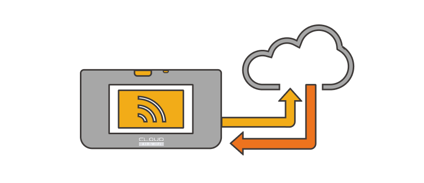 クラウドWiFiルーターイラスト