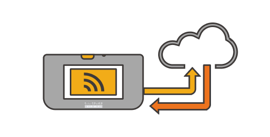 クラウドWiFiルーターイラスト